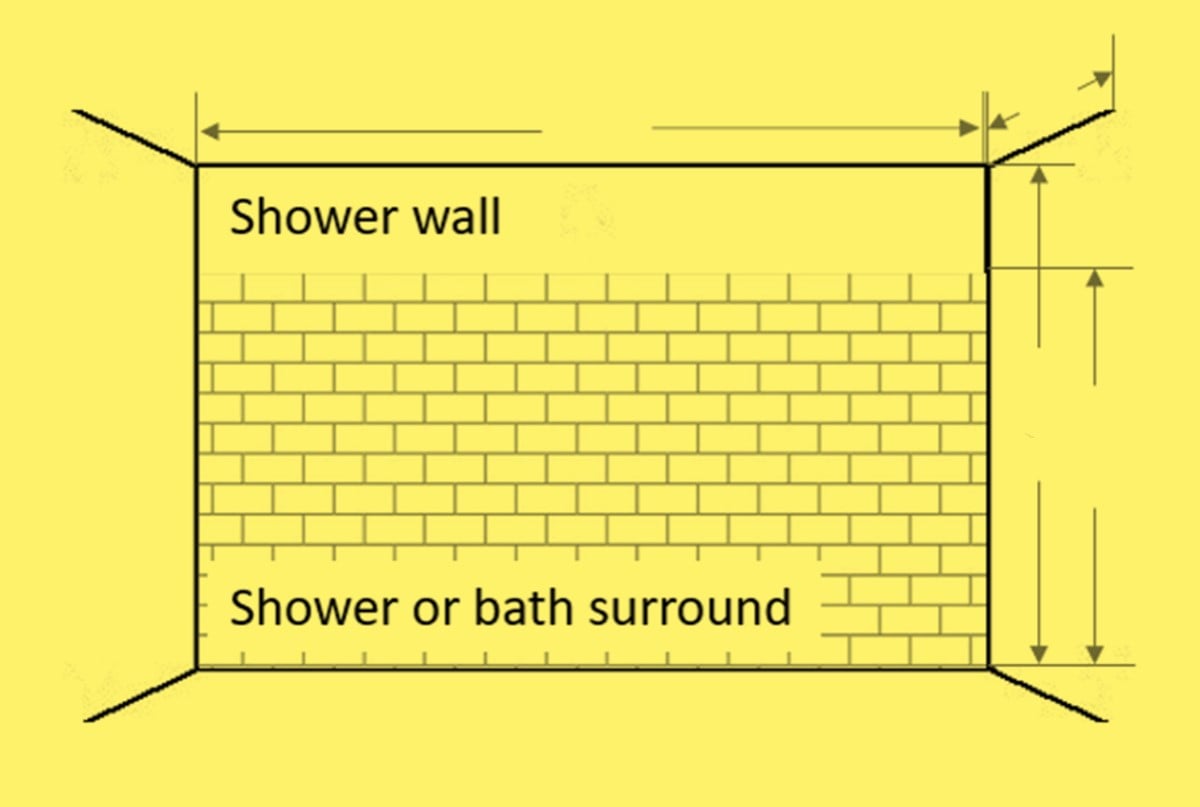 Shower replacement space measurement map